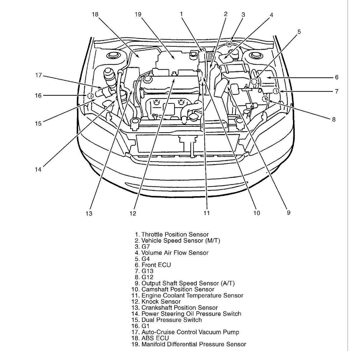 2003 Mitsubishi Lancer Engine Diagram