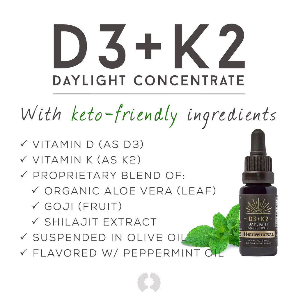 Maybe you would like to learn more about one of these? D3 K2 Daylight Concentrate Surthrival Premium Supplements