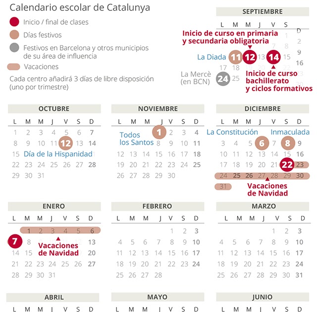 Barcelona Calendario Escolar 2021 Catalunya | Calendar 2021