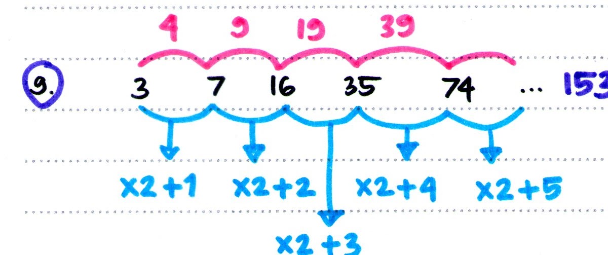 Soalan Histogram Tingkatan 4 - Resep Note u