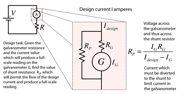 Solar window charger circuit schematic circuit diagram. Ammeter Design