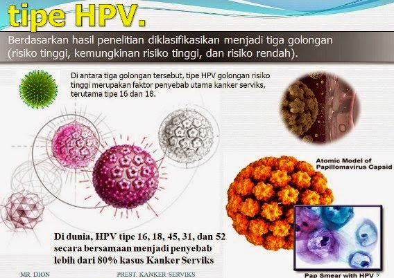 Cara Ubat Ketuat Kelamin - Berubat r