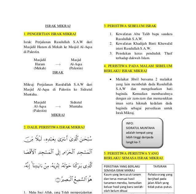 Contoh Soalan Kuiz Sains Dan Matematik Sekolah Menengah 