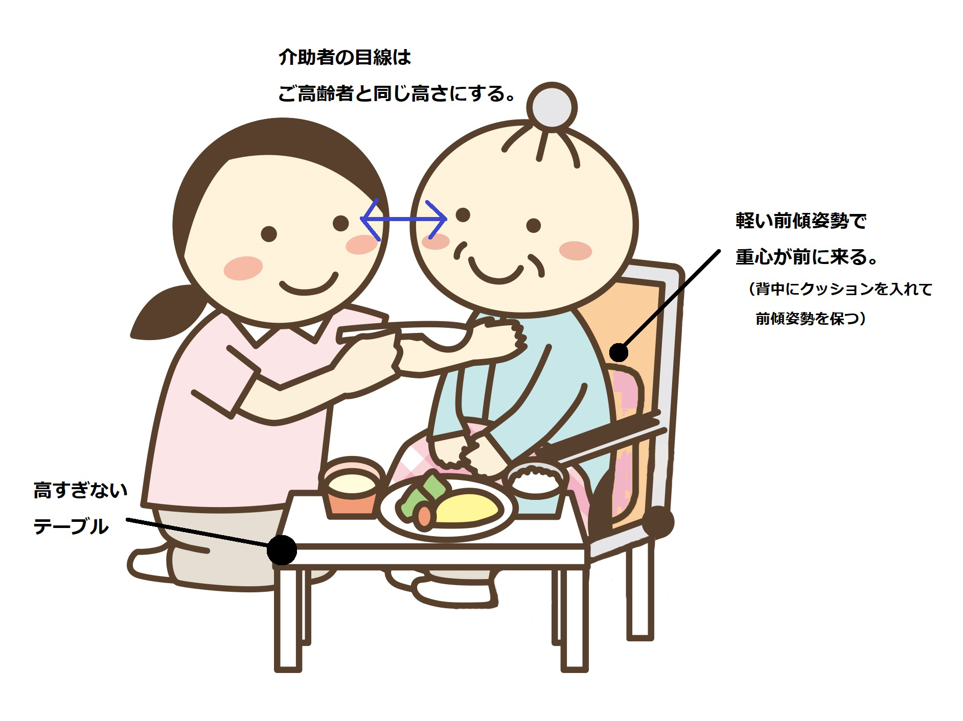 美しい花の画像 トップ100 食事 介助 イラスト