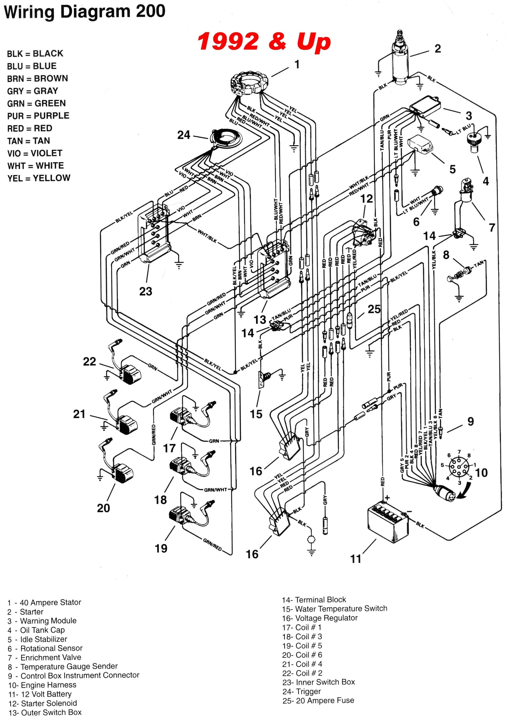 And finally we upload it on our website. Diagram Mercury 115 Hp Wiring Diagram Full Version Hd Quality Wiring Diagram