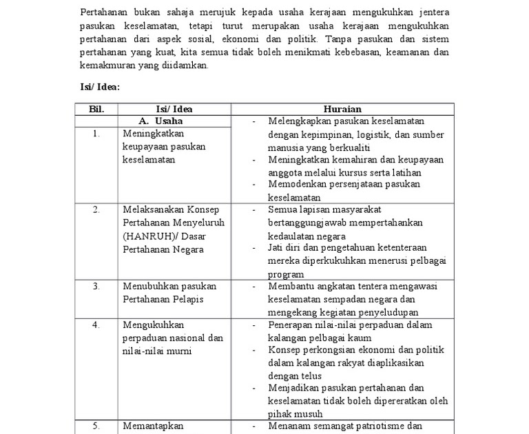 Koleksi Soalan Objektif Pengajian Am Penggal 3 - Coloring W