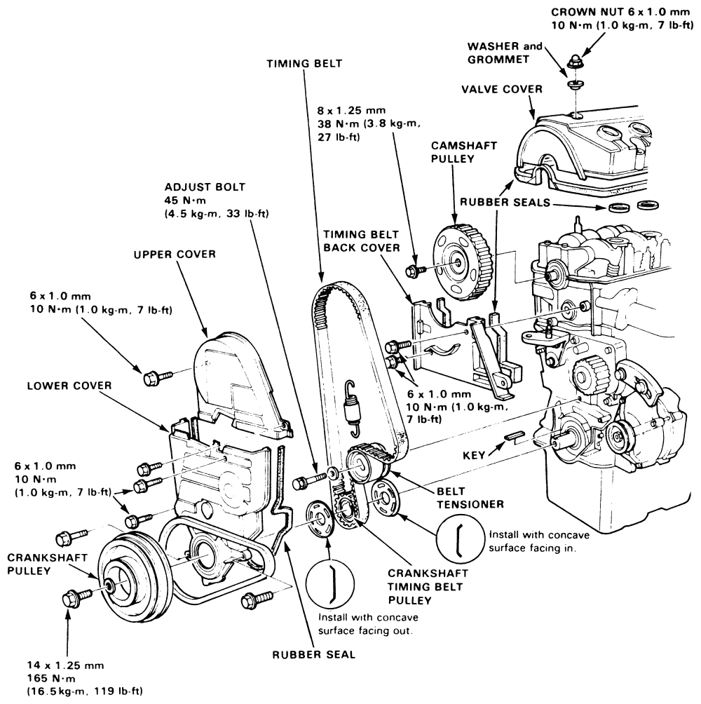 96 Honda Civic Engine Diagram - Honda Civic