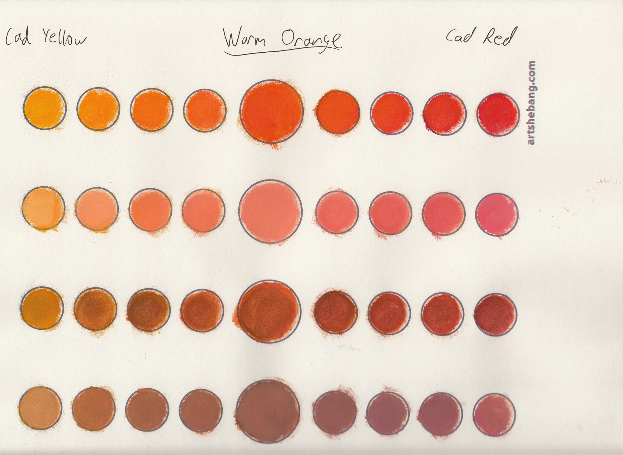 Quick look at red color combinations in the form of chart. Warm Red Orange 90 Shade 50 Information Art Shebang
