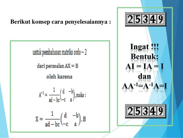 Contoh Grafik Regresi Linear - AA Contoh