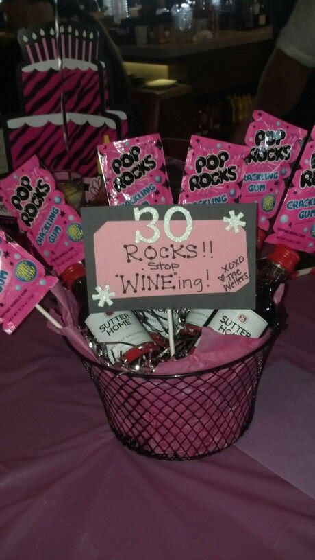30th birthday gift ideas for her. Funny Animated Gif Funny Gift Ideas For 30th Birthday For Her