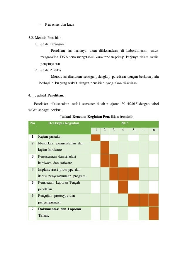 Contoh Daftar Pustaka Yang Diambil Di Internet - Contoh IK