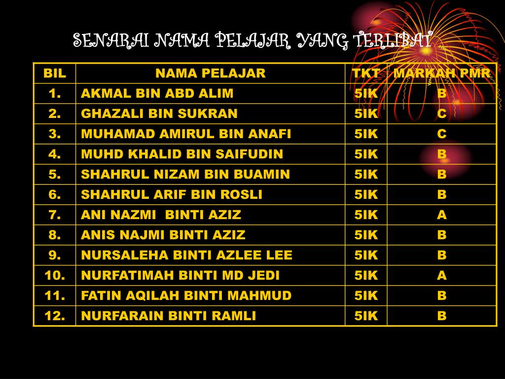 Soalan Hukum Tajwid - Tersoal q