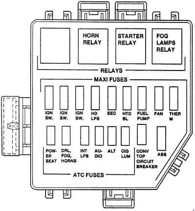 2004 Ford Mustang Mach 1 Fuse Box Diagram - Wiring Diagram