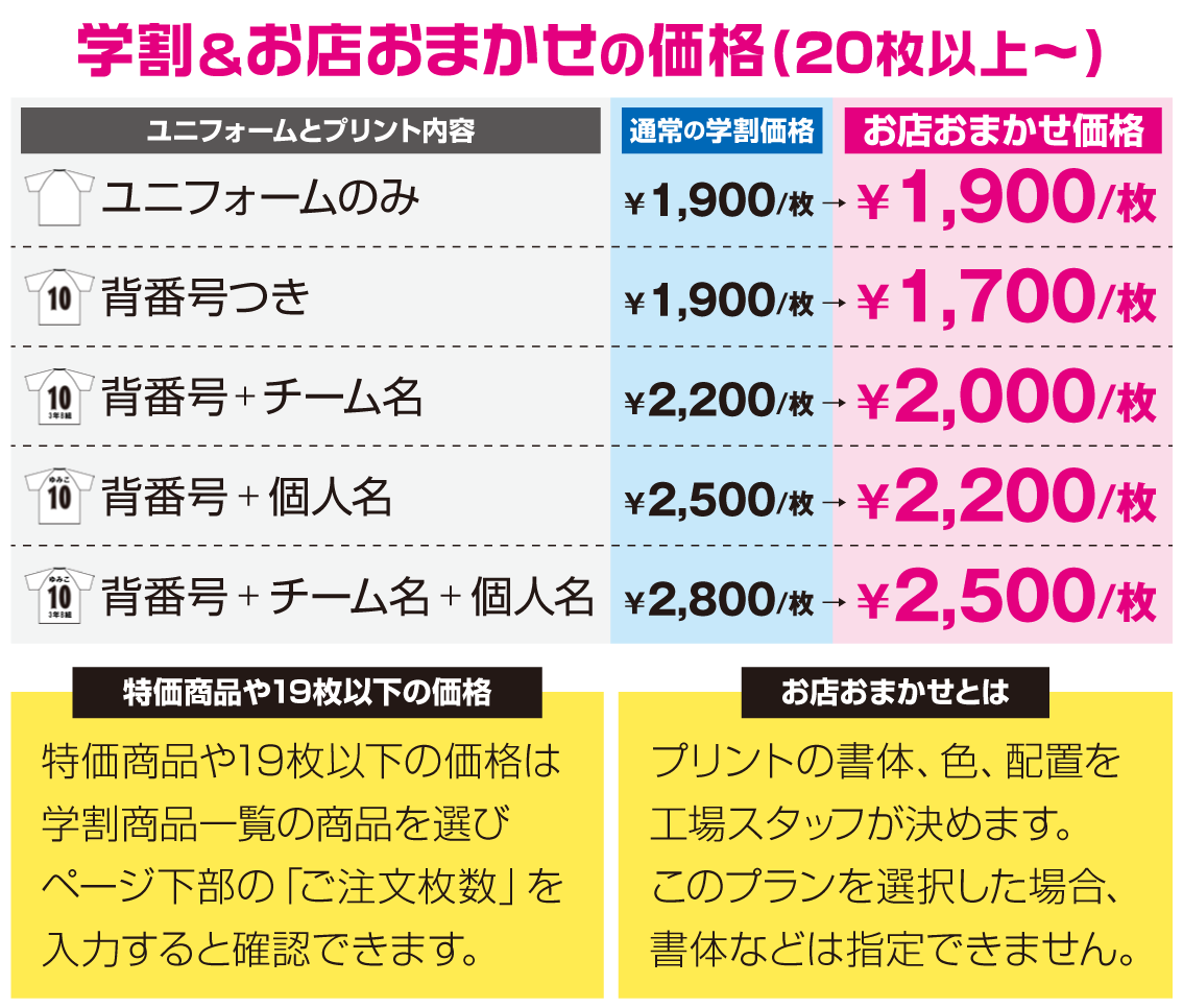 最高 50 かっこいい チーム 名 サッカー 画像ブログ