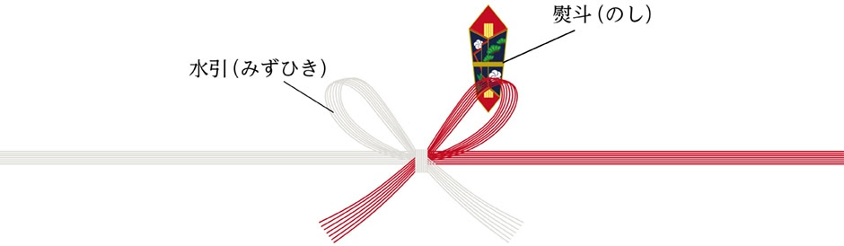 驚くばかりお中元 水引 最高の花の画像