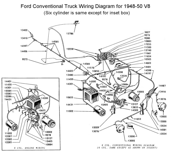 1.standard engine data & specifications……. Flathead Electrical Wiring Diagrams