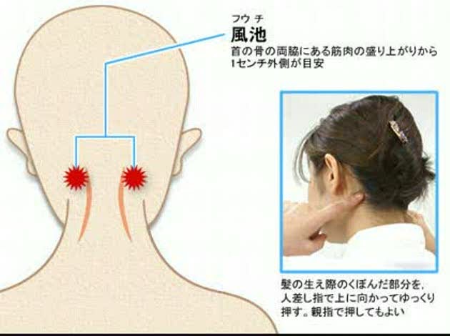 後頭部 首 の 付け根 しこり 痛い