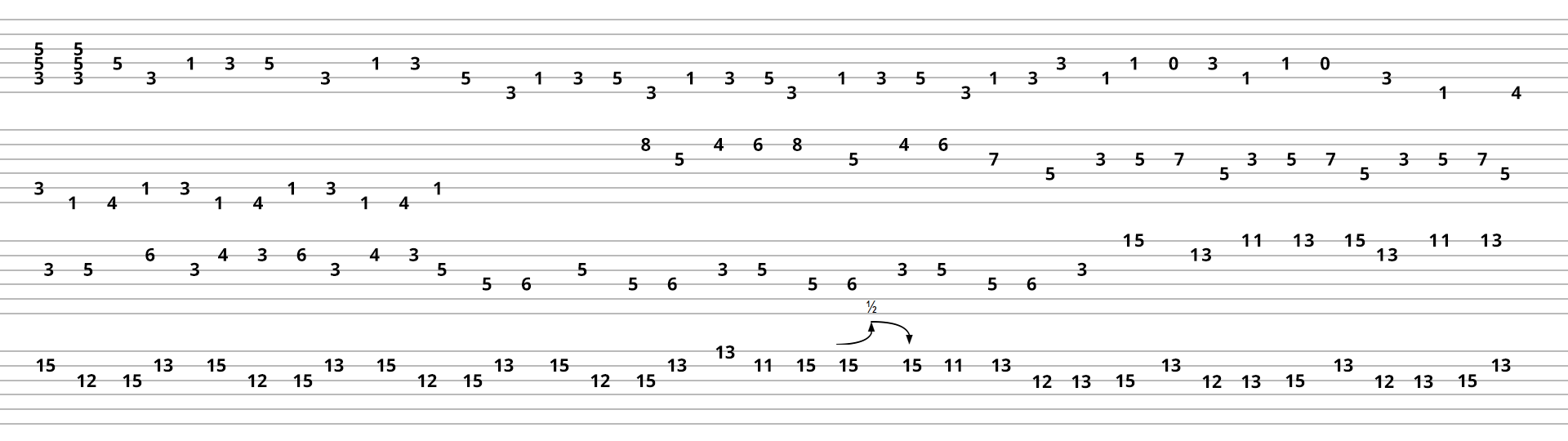 Game Of Thrones Guitar Tab Gamesmeta