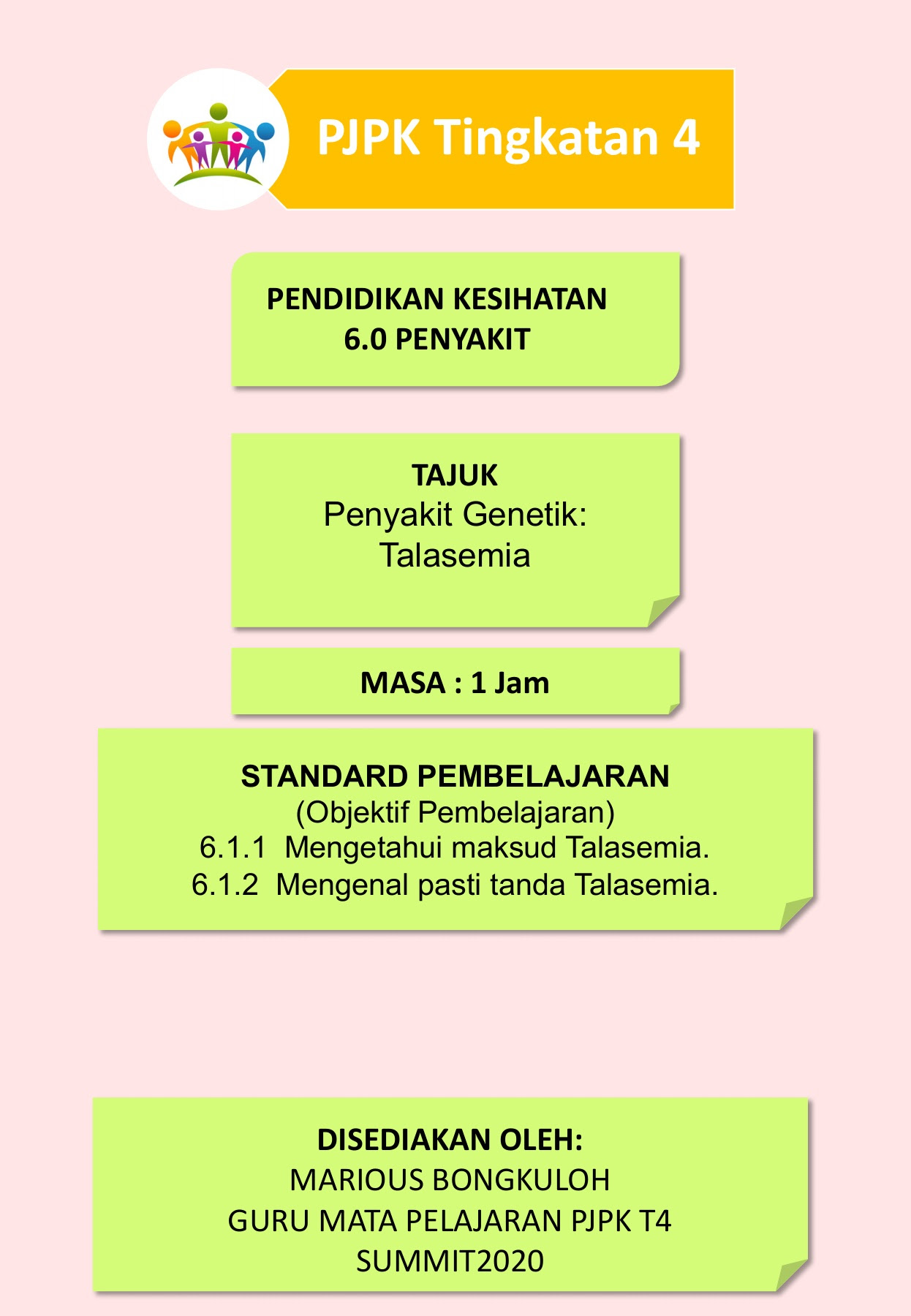 .untuk semua subjek untuk tingkatan 4. Pjpk Tingkatan 4