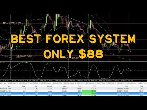 forex signal 30 no repaint