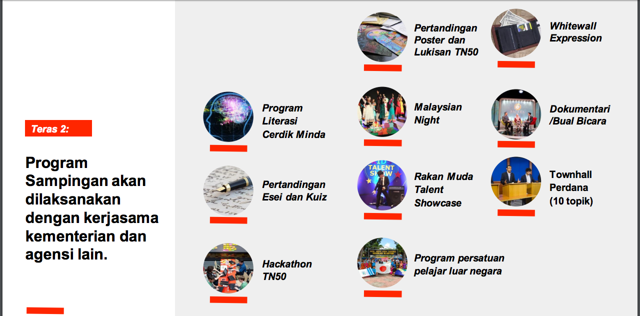 Contoh Soalan Berkaitan Alam Sekitar - Persoalan o