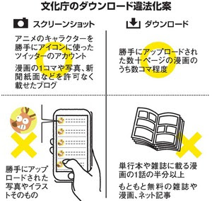 ベスト50 ツイッター アイコン アニメ 著作権 アニメ画像