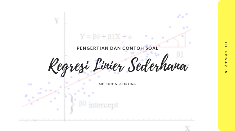  Contoh  Soal Regresi Linear  10 Data Sederhana Dan 