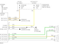 Sierra Wiring Diagram
