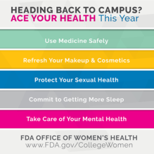 FDA Women's Health Infographic