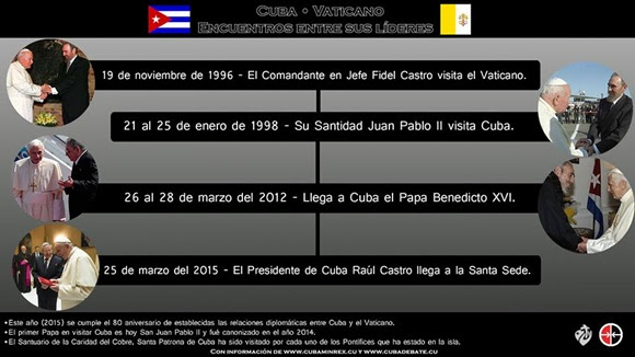 infografia-papa-francisco raul