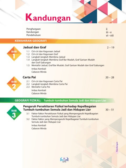 Peta 7.2 Dalam Buku Teks Geografi Tingkatan 3  Sebaiknya cetakan