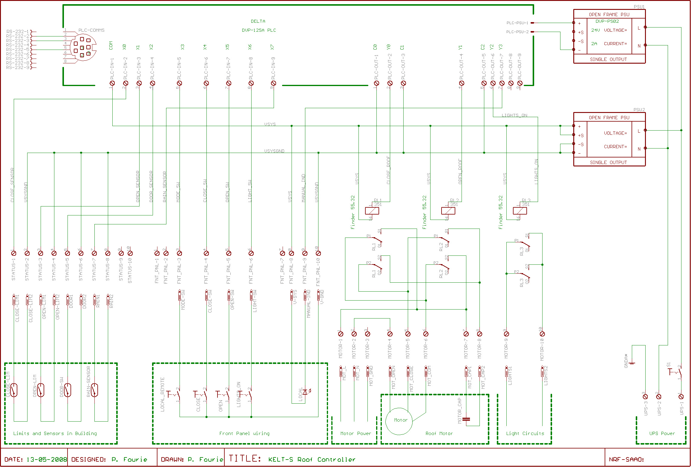 Plc ladder diagram for single acting and double acting pneumatic cylinders. Kelt South Plc