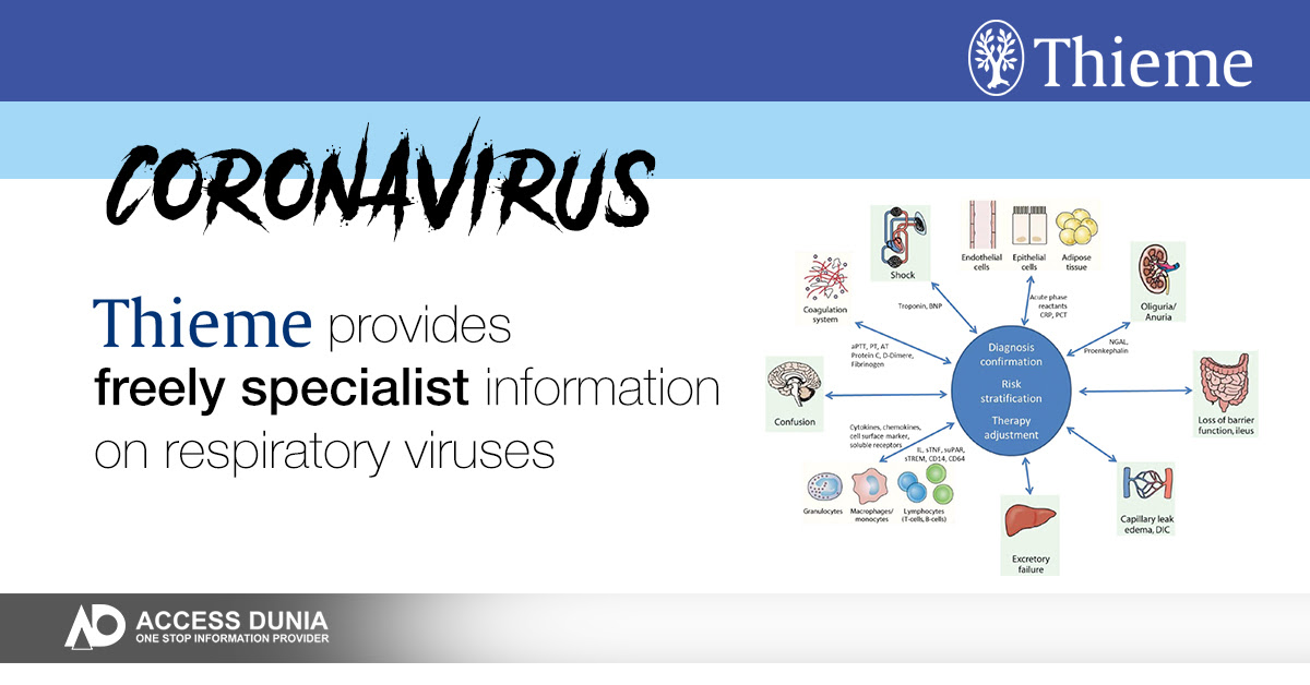 Cell tissue technology sdn bhd. Coronavirus Thieme Provides Freely Specialist Information On Respiratory Viruses