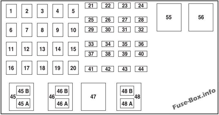 Fuse Box On 2006 Dodge Ram 1500 | schematic and wiring diagram