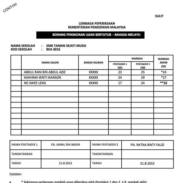 Contoh Soalan Ujian Mendengar Pt3 Bahasa Melayu - Smartfren 0