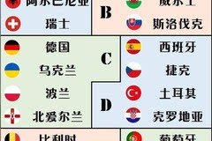 相關連結 星島頭條網 頭條日報 新聞搜尋 東周網 the standard 星島海外地產. æ¬§æ´²å›½å®¶æ¯æ¬§æ´²æ¯24ä¸ªå›½å®¶å›½æ——æ¬§æ´²å›½å®¶åœ°å›¾æ¬§æ´²å›½å®¶å›½æ——æ¬§æ´²å›½å®¶æ¬§æ´²å›½å®¶åœ°å›¾ä¸­æ–‡ç‰ˆæ¬§æ´²å›½å®¶åˆ†å¸ƒå›¾æ¬§æ´²å›½å®¶ç©ºç™½å›¾æ¬§æ´²å›½å®¶é£Žæ™¯å›¾ç‰‡ ç¤¾ä¼šæ‚è°ˆ èµ„è®¯ èŒä¸šå¥³äººç½'