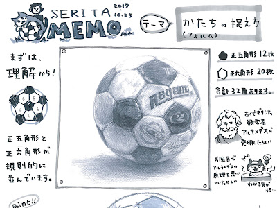 [最も人気のある！] 描き方 かっこいい サッカー ボール イラスト 748773