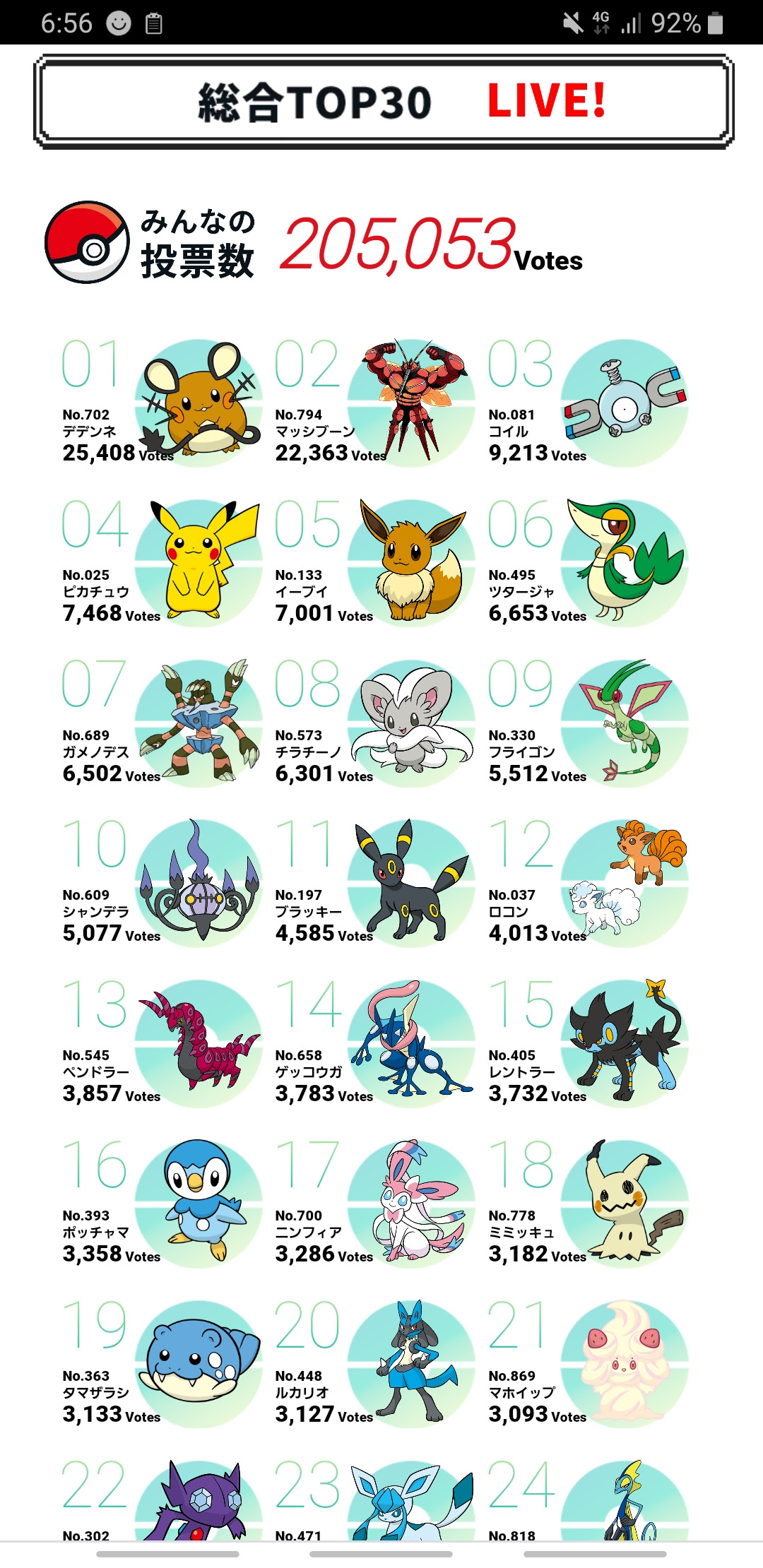 ポケモン ランキング コイル 9225 ポケモン ランキング コイル