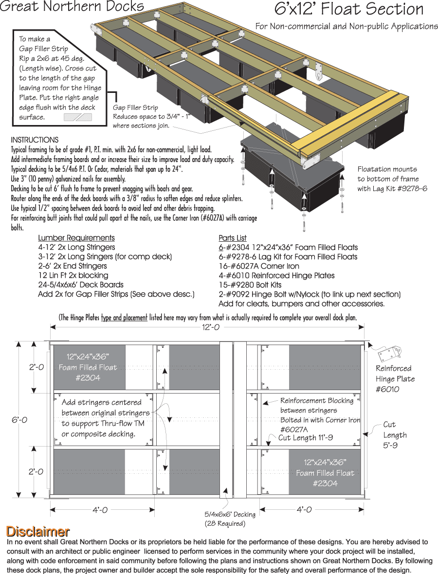 Cesdy: How to get Boat dock plans free