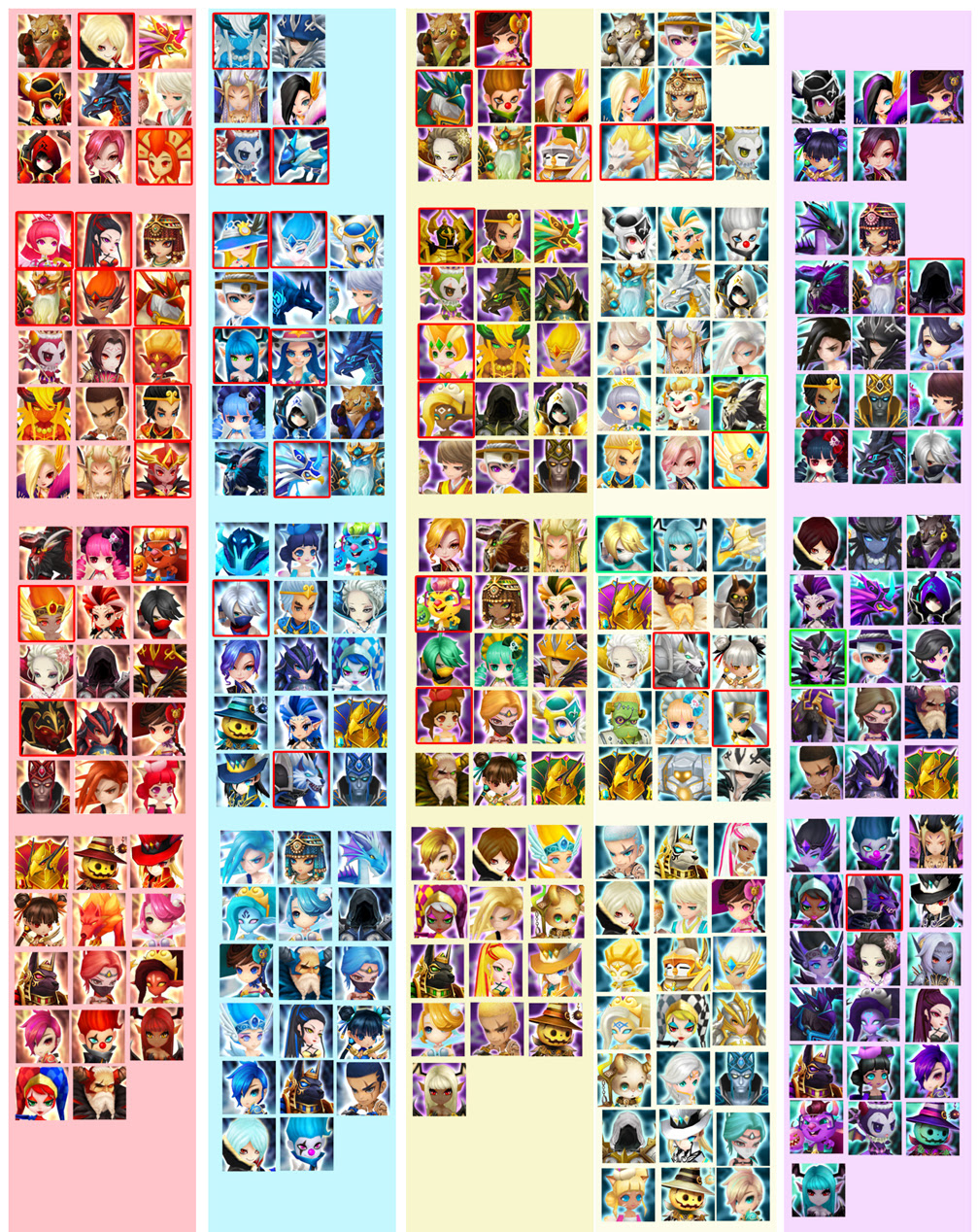 75 サマナー ズ ウォー キャラ ランキング アニメ画像
