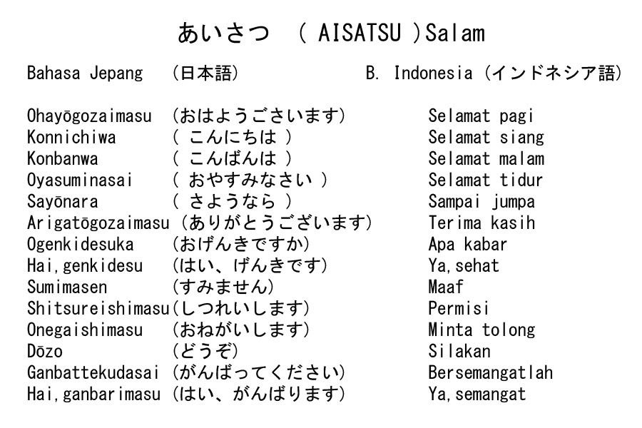 Kata Kata Perpisahan Bahasa Jepang Dan Artinya  Contoh Jail