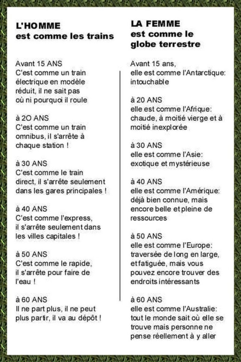 Texte Anniversaire 50 Ans Drole Oralee