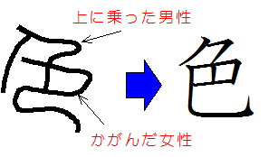 Hd限定色 漢字 成り立ち すべての美しい花の画像