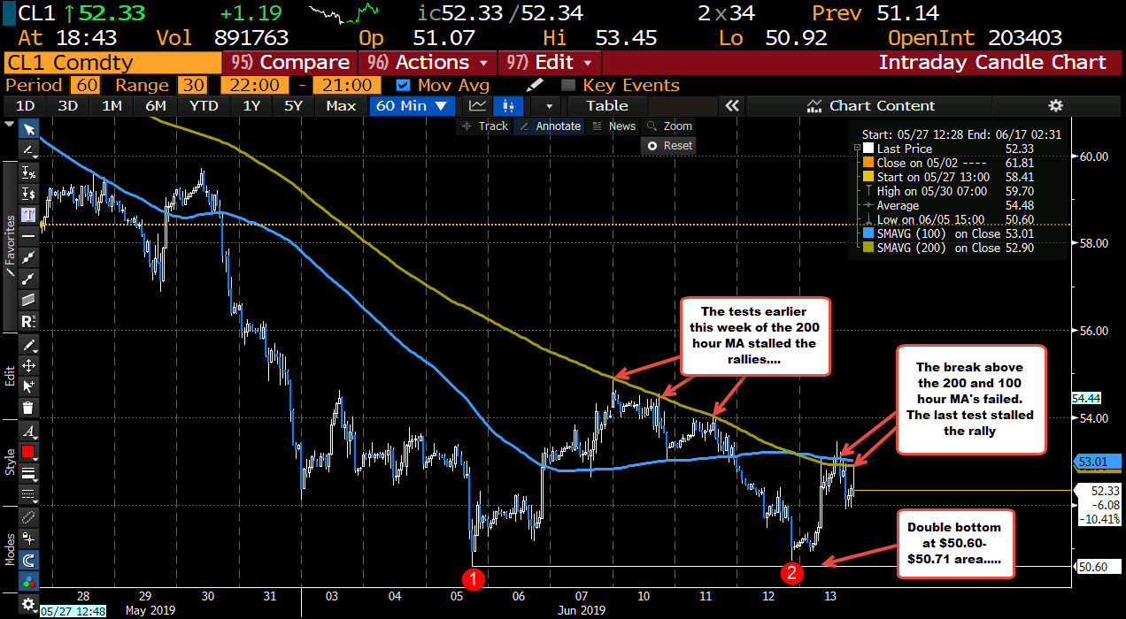 forex scalping course free