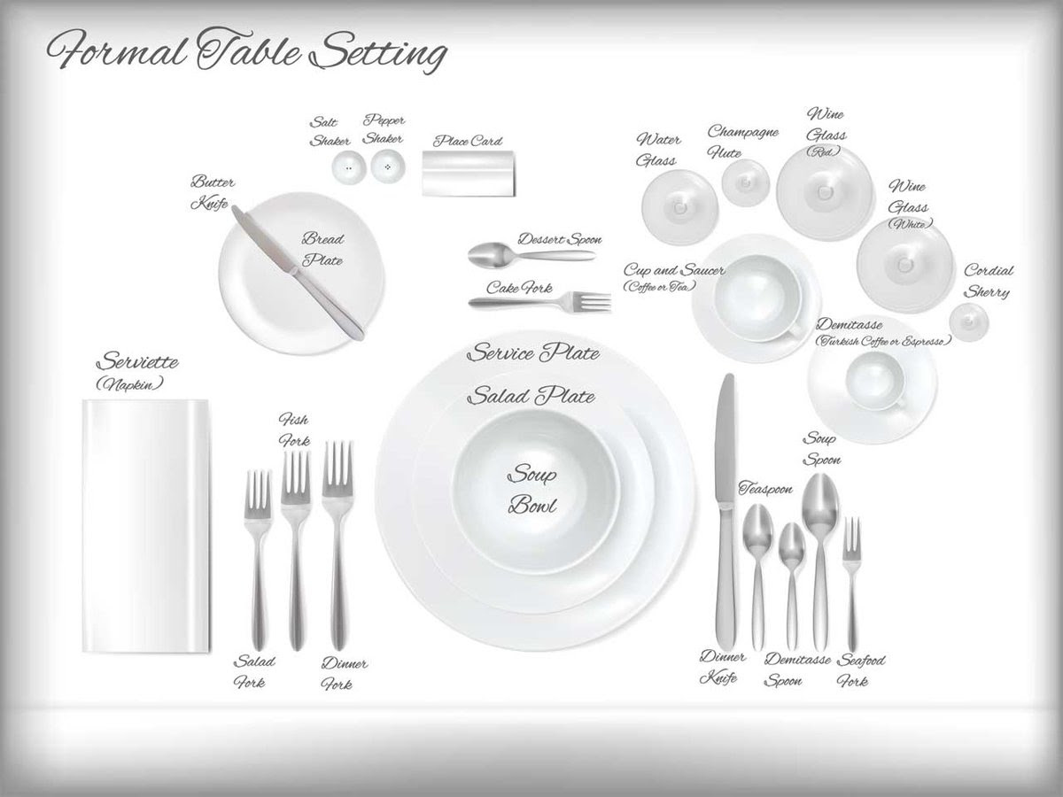 Often, in less formal settings, the napkin should be in the wine glass. The Art Of Table Settings Thehouseandhomemagazine Com