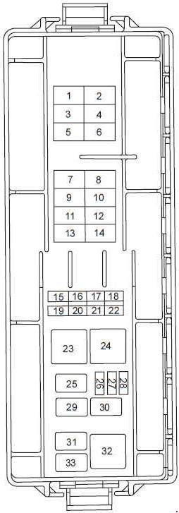 Clock circuit page 7 meter counter circuits next gr. Ford Taurus 1999 2007 Fuse Box Diagram Auto Genius