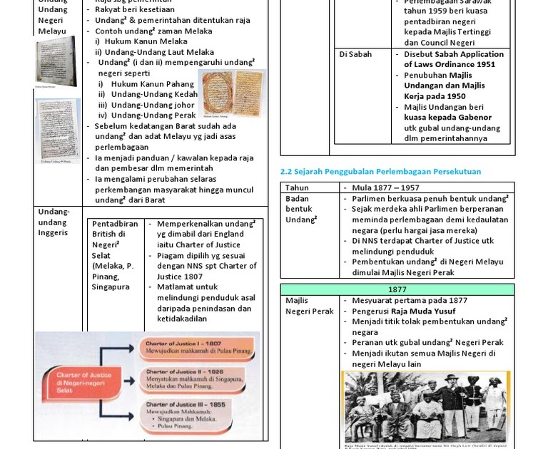 Nota Ringkas Sejarah Tingkatan Bab Osctafy  Hot Sex Picture