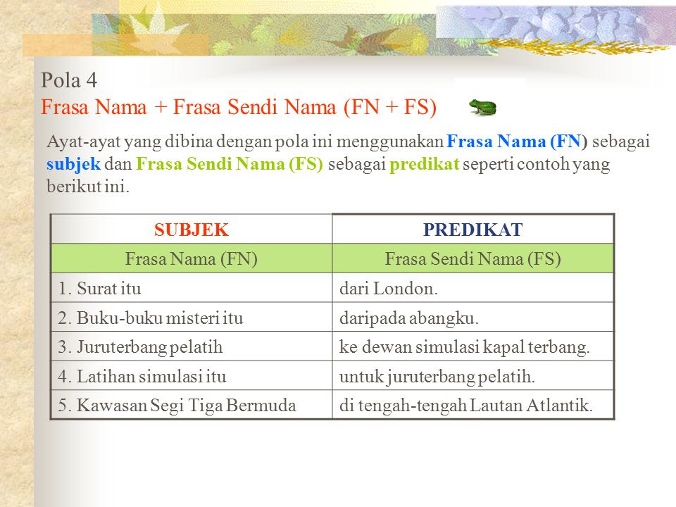 Contoh Penggunaan Frasa - Contoh Waouw