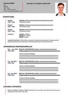 Lettre De Motivation Type Ikea - J Soalan
