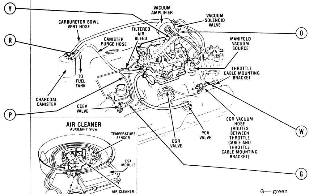 Perodua Kancil 850 Wiring Diagram - Ramadhan Desa